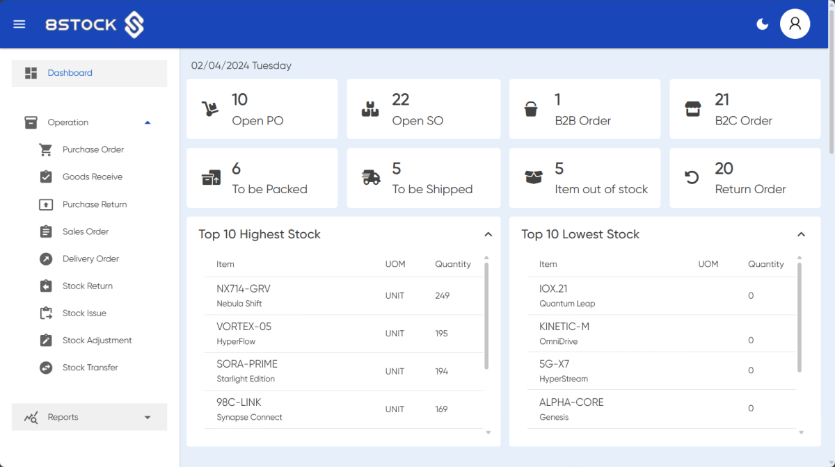 8Stock main dashboard