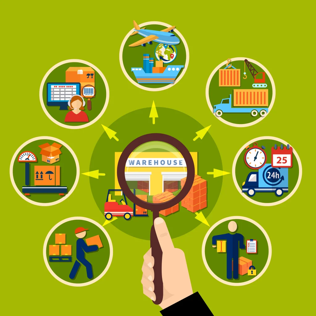 logistics management
