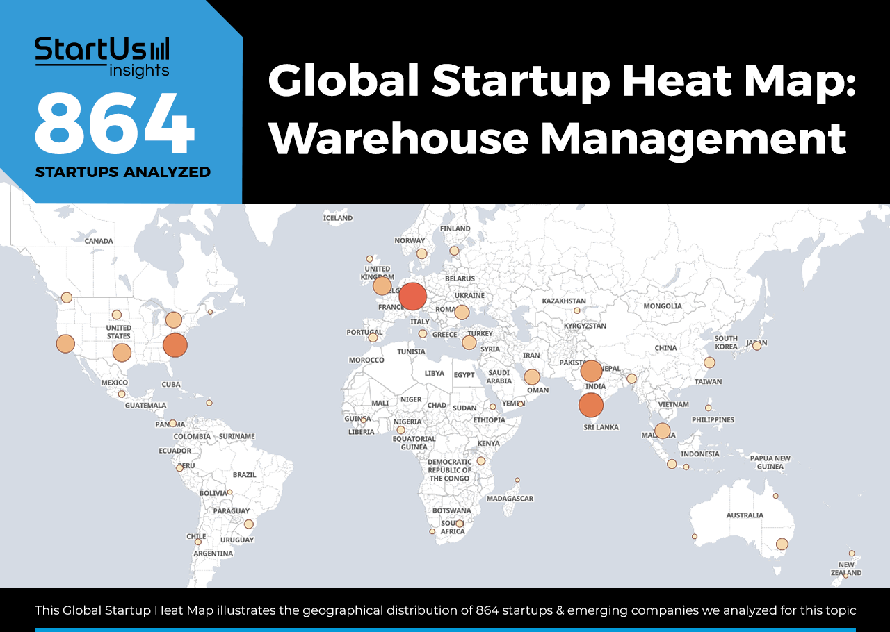 warehouse management startups